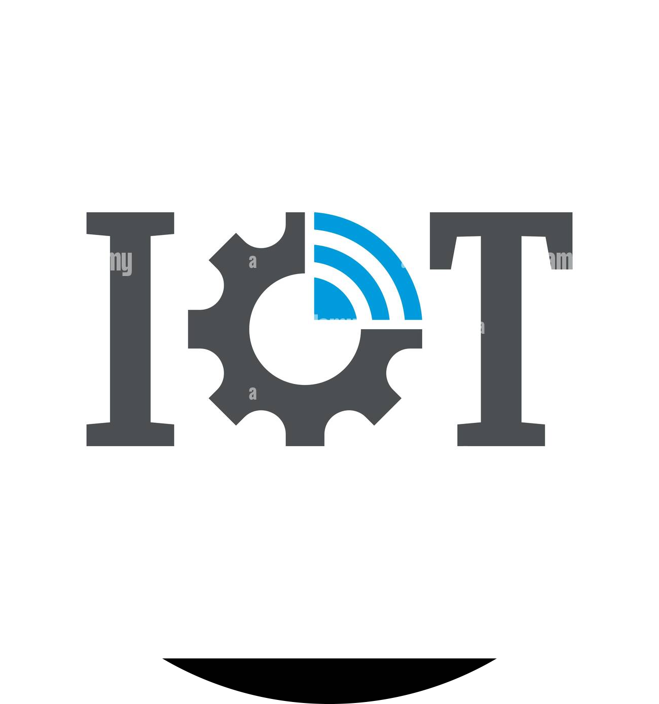 IoT